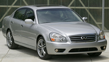 Infiniti Q45 Alloy Wheels and Tyre Packages.